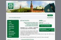 Кто Есть Кто в России Кто Есть Кто в России