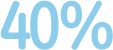 40%